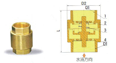 SCKV系列排气阀配套用缓冲塞阀